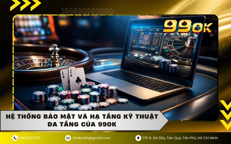 Hệ thống bảo mật và hạ tầng kỹ thuật đa tầng của 99ok